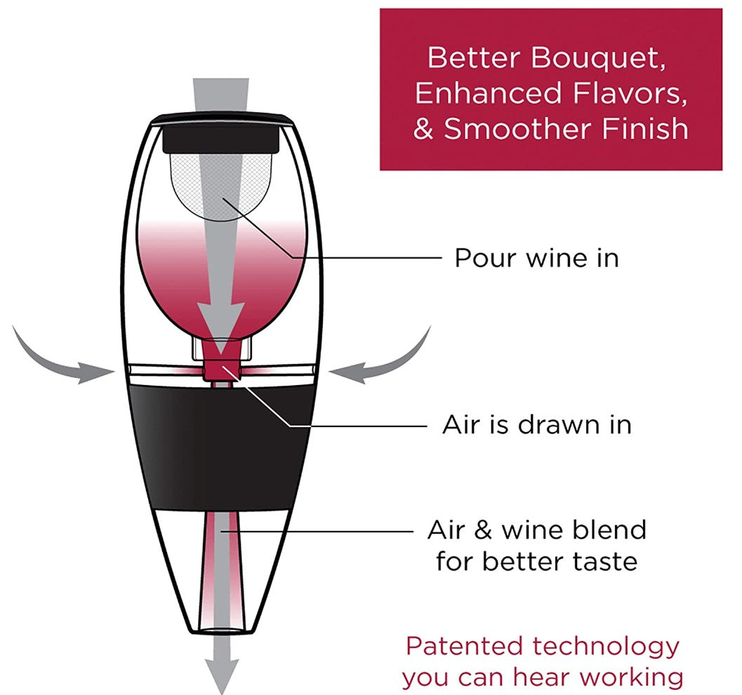 Wine Decanter Magic Decanter